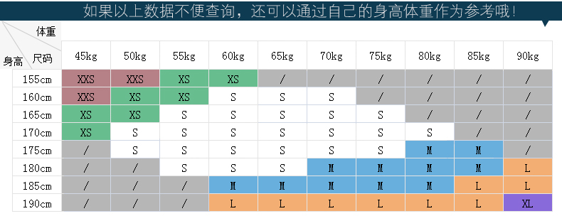 防切割手套规格
