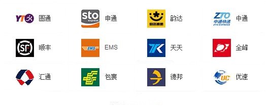 不锈钢钢环手套运输